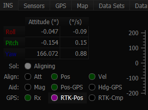 RTK fix in EvalTool