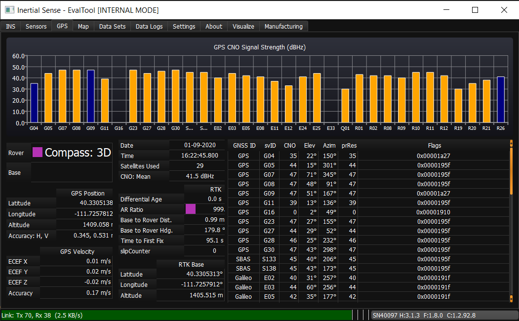 Dual GPS EvalTool