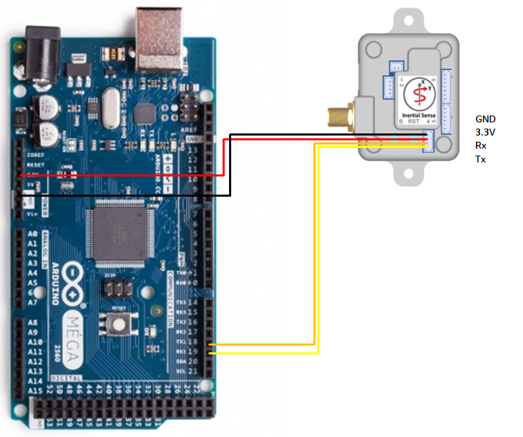 Arduino_wiring